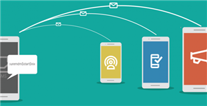 Best Free Spy Camera App for Android 2019